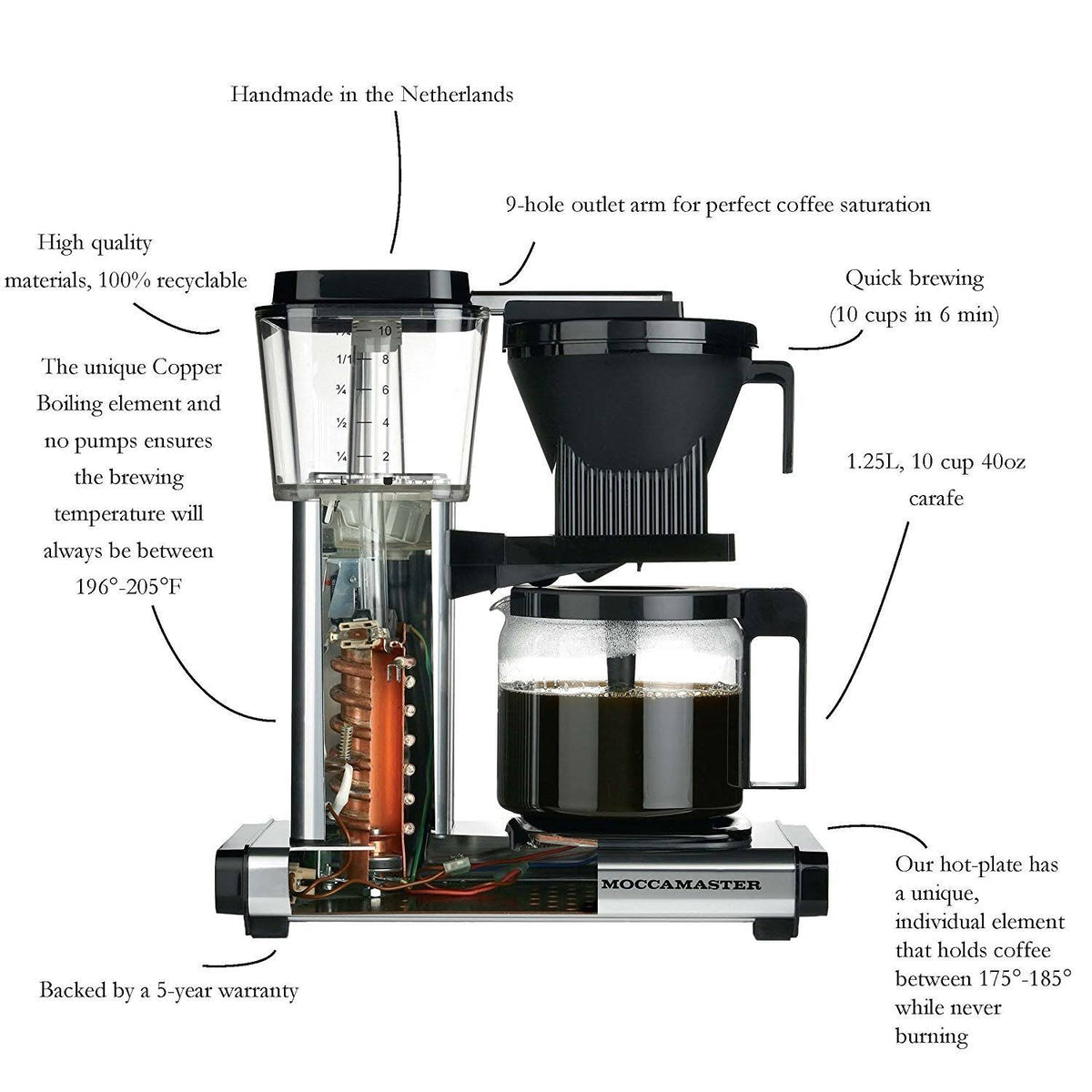 10-Cup Midnight Blue Coffee Maker X97695